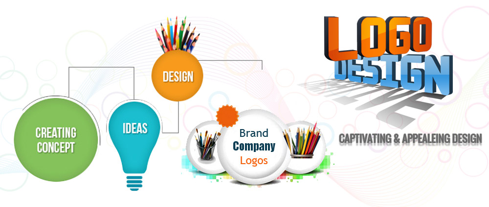 best website designing company